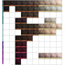 Фарба для волосся La Biosthetique Tint & Tone Advanced 1.0 90 мл