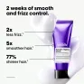 L’Oréal Professionnel Serie Expert Absolut Repair 200 ml