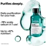 L’Oréal Professionnel Serie Expert Absolut Repair 200 ml