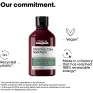 Шампунь L’Oréal Professionnel Serie Expert Vitamino Color Spectrum для нейтралізації помаранчевих напівтонів 300 мл